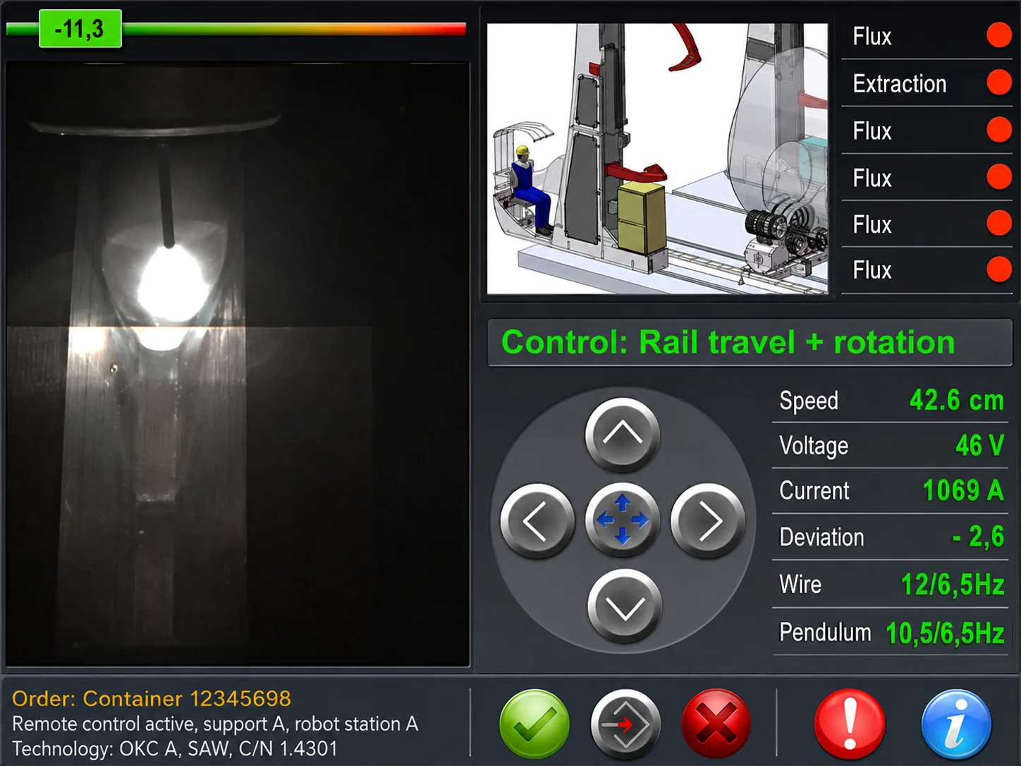 Control-system possibilities in the production process